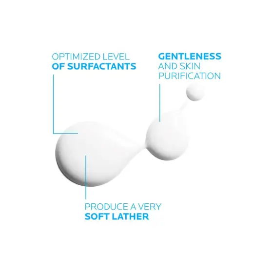 LA ROCHE-POSAY LIPIKAR SYNDET AP+ 400ML photo 2